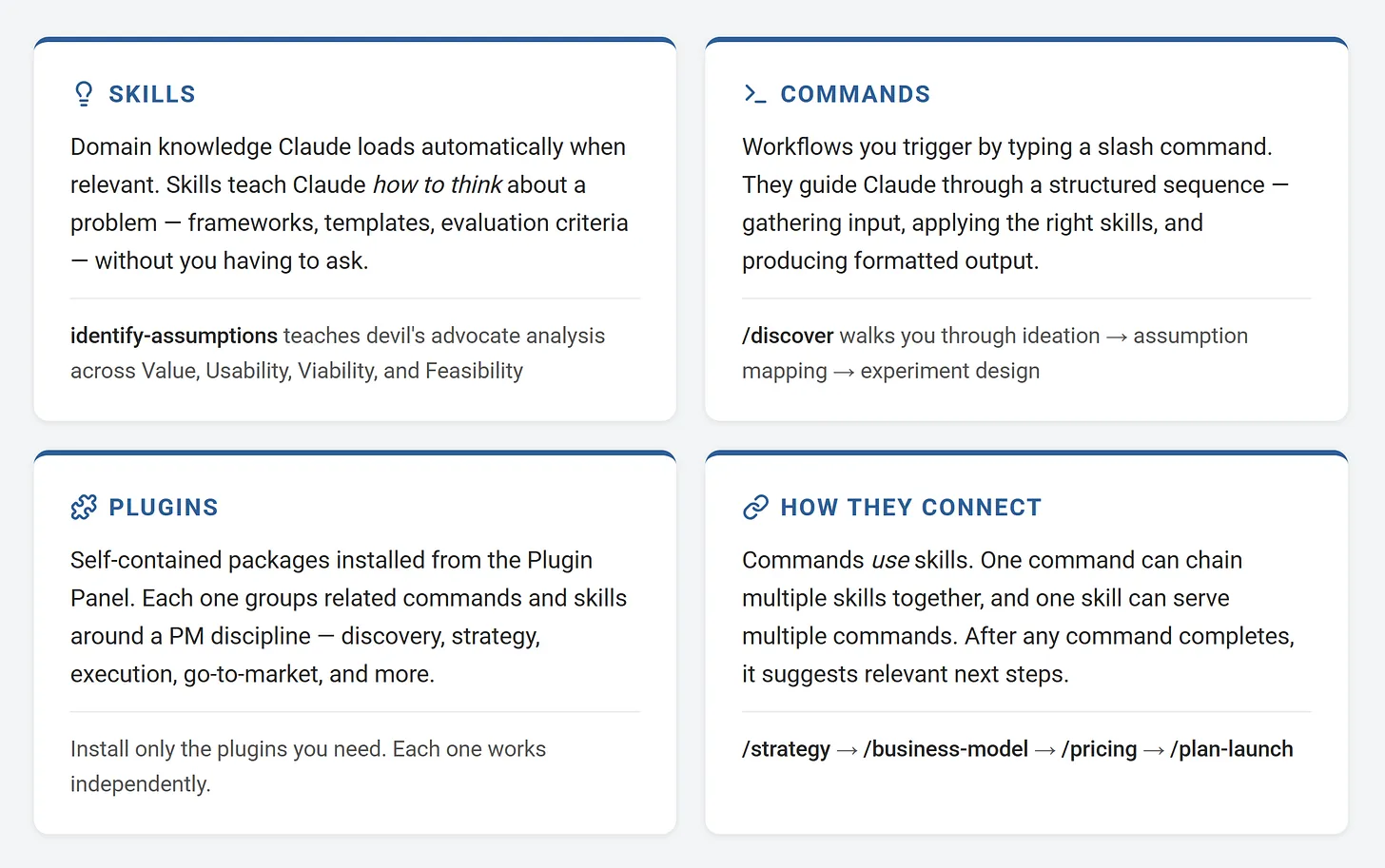 Plugin overview