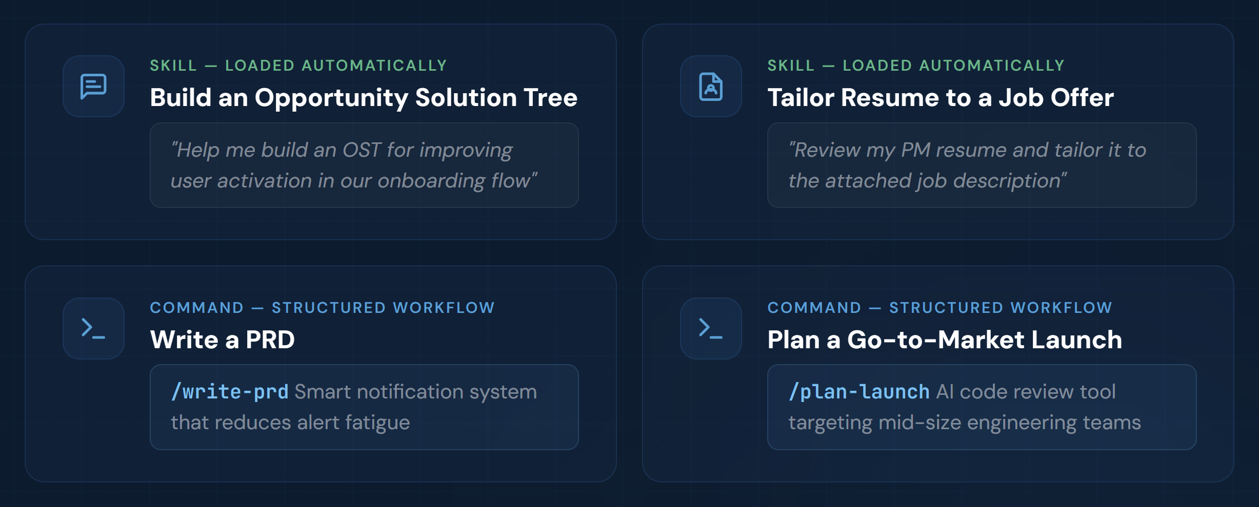 How skills work