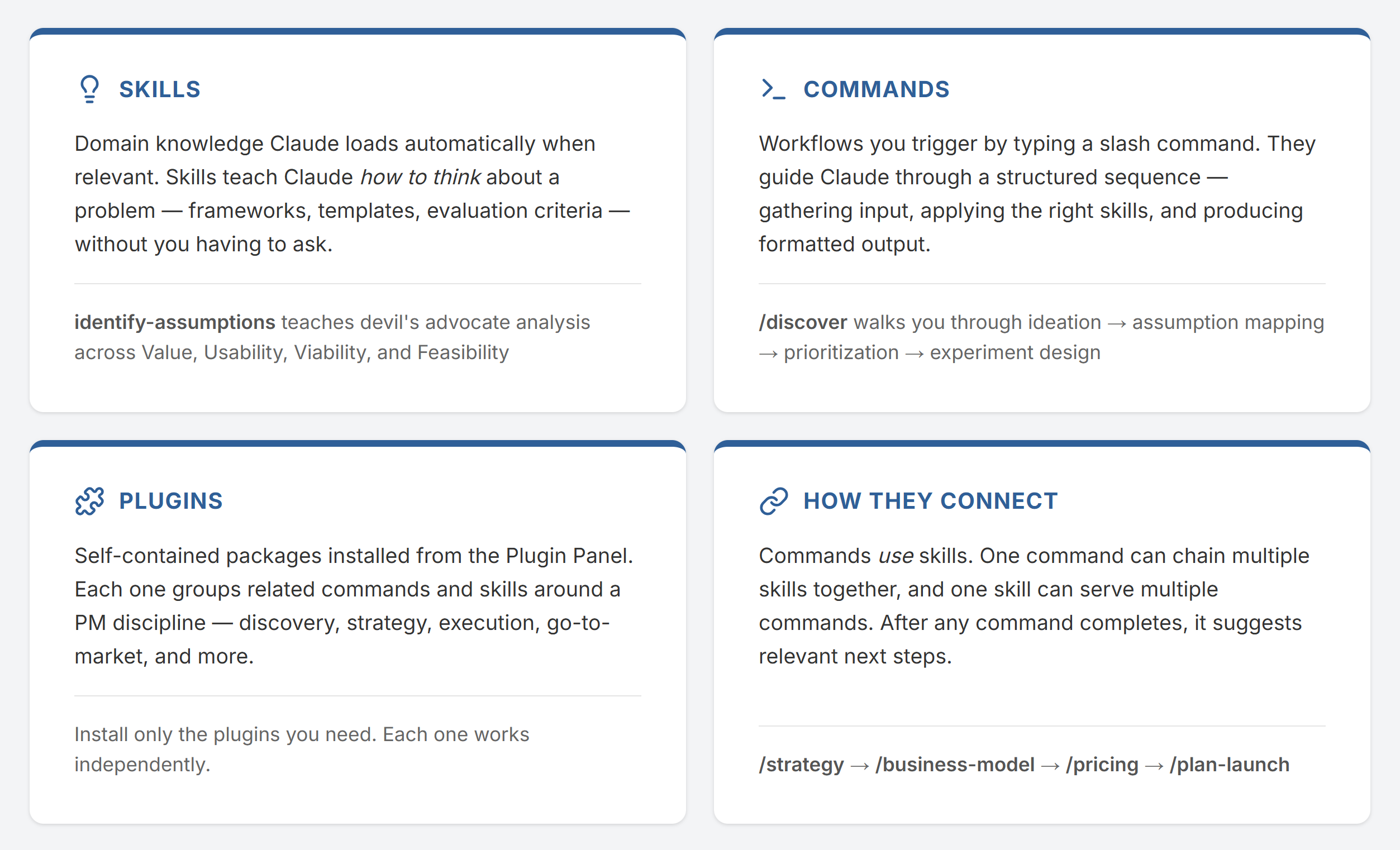 Plugin overview